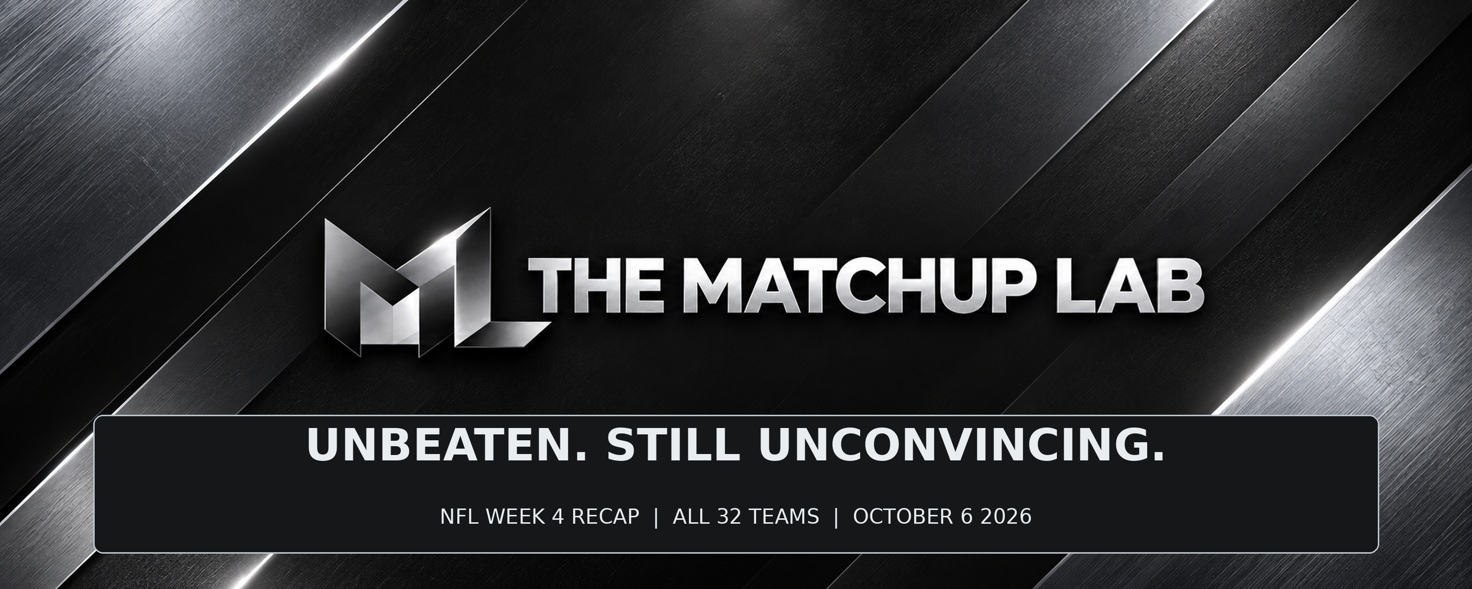 Unbeaten. Still Unconvincing.